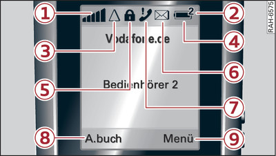 Informationen im Display